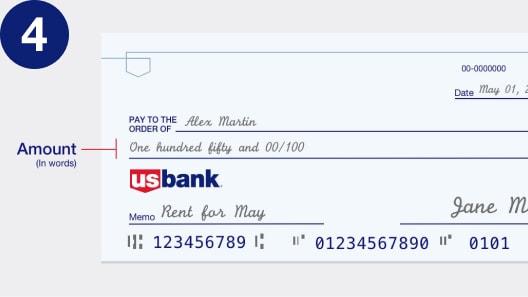 Step 4: How to write the payment amount in words.