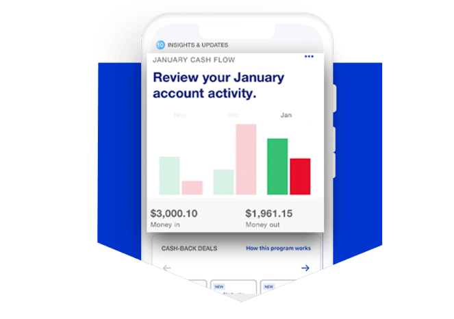 Actual spending vs budget in the U.S. Bank Mobile app